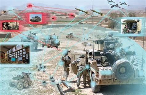 Future Battlefields How The Wars Of Tomorrow Will Be Fought Tech