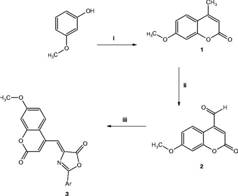 Synthetic Route Of Cox Derivatives I Ethyl Acetoacetate 12 M H2so4