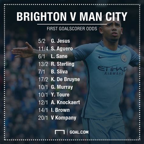 Social rating of predictions and free betting simulator. Man City Team News: Injuries, suspensions and line-up vs ...