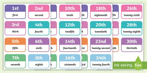 👉 Ordinal Numbers Word And Number Flashcards Twinkl