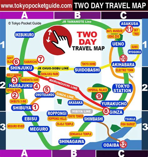 Tokyo Pocket Guide Tokyo Two Day Travel Itinerary For Tourist Sights