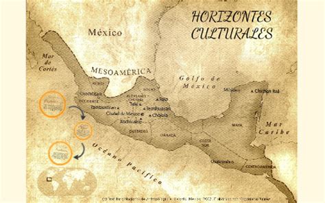 Que Son Los Horizontes Culturales XIli