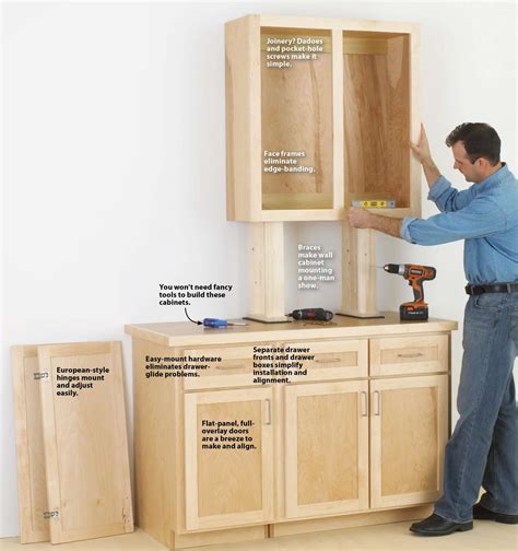 How To Build Simple Kitchen Cabinets
