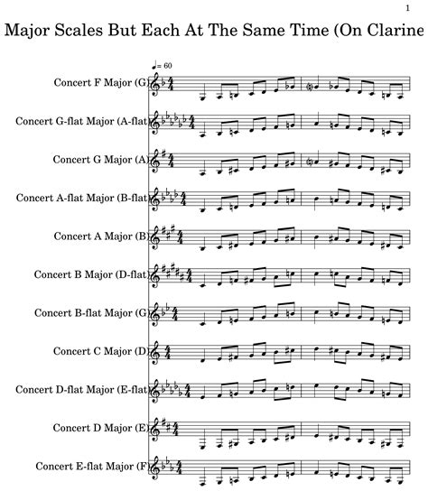 12 Major Scales But Each At The Same Time On Clarinets Sheet Music