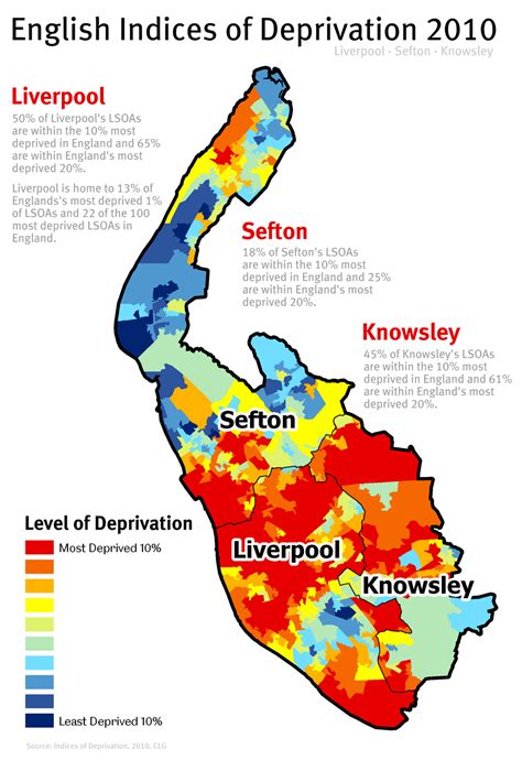 The image is png format and has been processed into transparent background by ps tool. under the raedar: Indices of Deprivation 2010