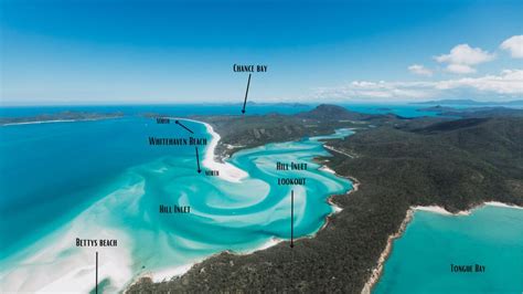 What Is The Difference Between North Whitehaven Beach And South