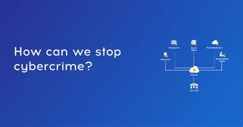 How Can We Stop Cybercrime 247secops