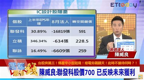 中興電 聯發科 新興 華孚 旺玖. 華為禁令衝擊!分析師曝聯發科「轉空關鍵價」勸跳車：潛在利多反映完了 | ETtoday財經雲 | ETtoday新聞雲