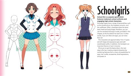 The Master Guide To Drawing Anime How To Draw Original Characters From Simple Templates Volume
