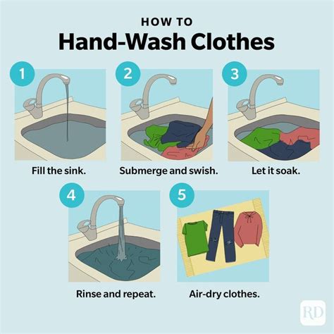 How To Hand Wash Clothes 5 Easy Steps For All Types Of Clothing