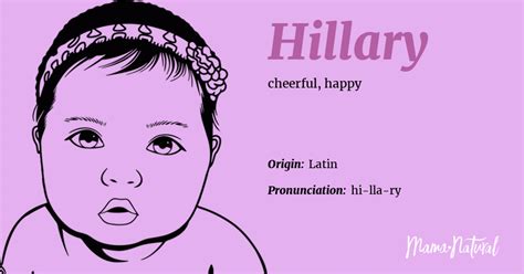 Hillary Name Meaning Origin Popularity Girl Names Like Hillary