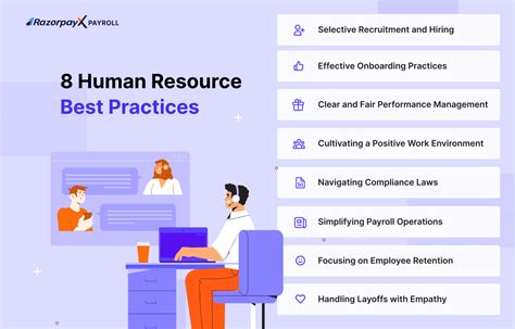 8 Hr Practices A Complete Guide To Implementing Hr Best Practices In