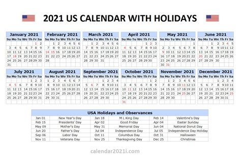 Federal Reserve Holidays 2021 Calendar Calendar Template 2022