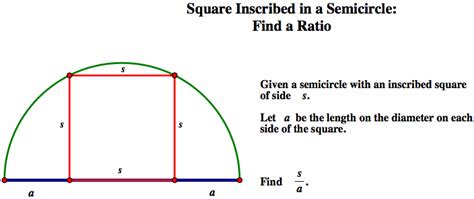 Javascript program to find factorial of a number. Square Inscribed in a Semicircle by Jiyoon Chun