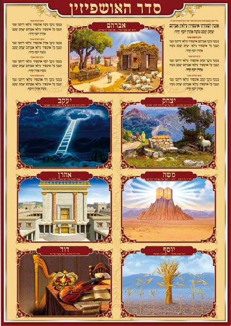 Shop Laminated Sukkah Poster The Ushpizin Mitzvahland Official Site