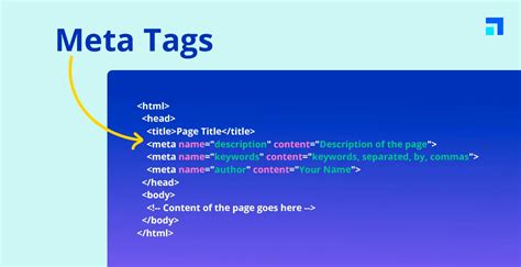 Meta Tags For Seo A Complete Guide For Beginners