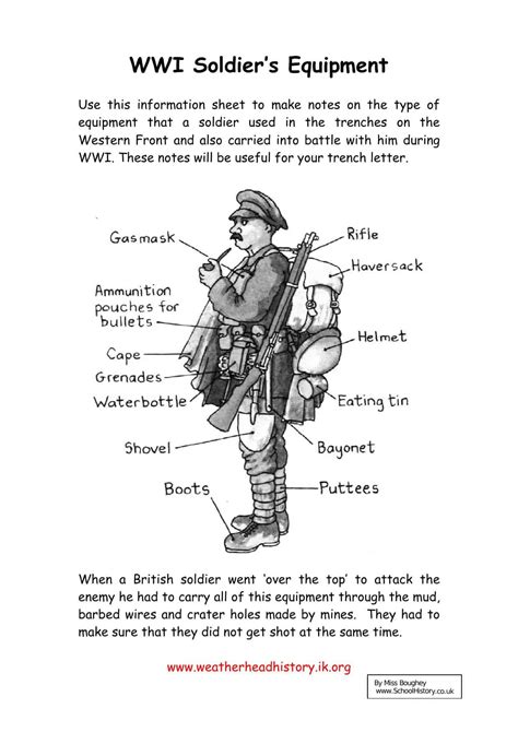It's important to pay tribute to those who fought that war and the movies that document it. WWI Soldier's Equipment Worksheet | KS3 Lesson Resource