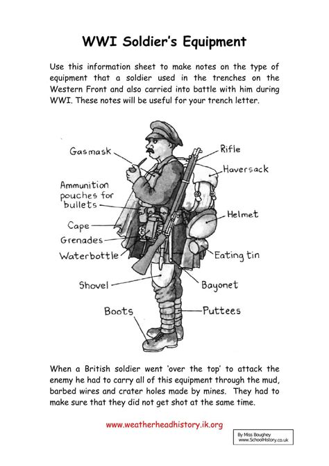 World war one information and activity worksheets. WWI Soldier's Equipment Worksheet | KS3 Lesson Resource