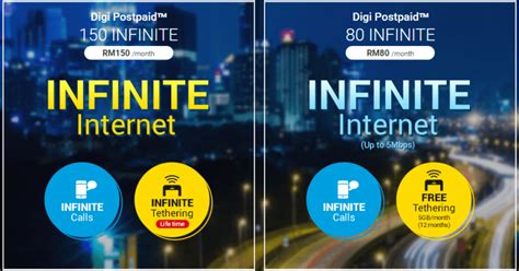 Digi bussiness dengan smartphone percuma untuk syarikat. Review Pelan Unlimited Digi Infinite 150 - Topup Niaga Network