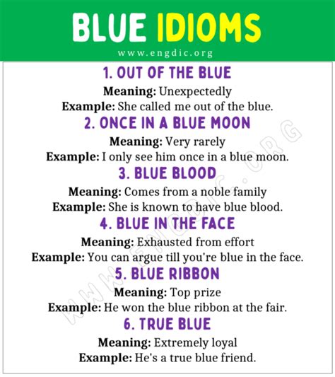 Blue Idioms With Meaning And Examples Engdic