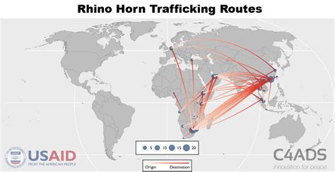 Middle East Major Hub For Wildlife Trafficking Features Nature