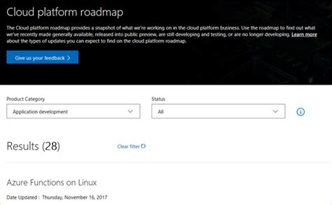 Microsoft Azure Roadmap And Updates The Flying Maverick