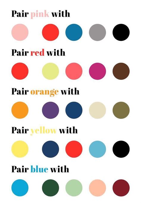 This is why we're offering you this cheat sheet, so you'll always hit the bullseye when choosing clothes and interior decor. Pin on Wear perfume