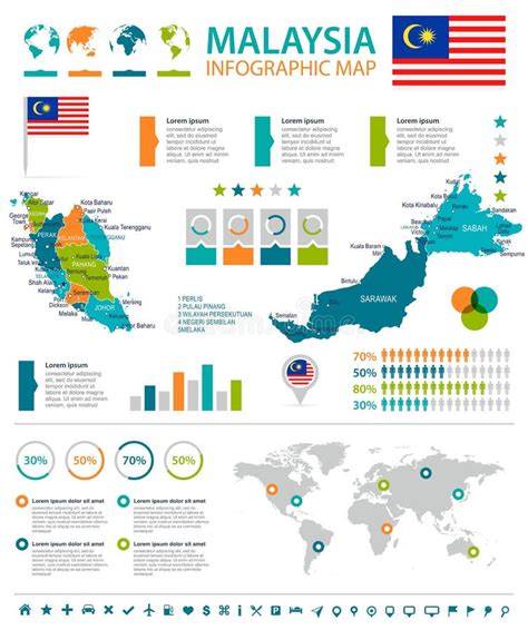 Malaysia Infographic Karte Und Flagge Illustration Stock Abbildung
