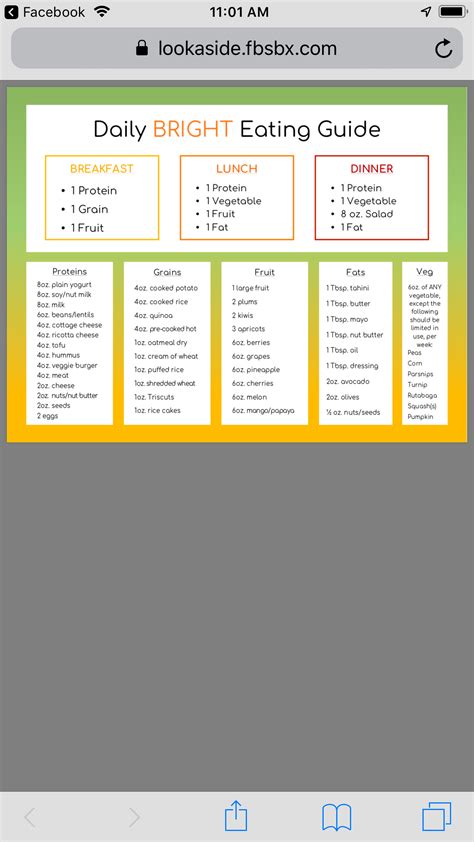 Recipes, menus, and shopping lists for all levels of the wahls™ diet. Beginner Bright Line Eating Food List Pdf | Resume Examples