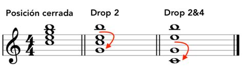 Voicings Drop 2 Y 4 El Blog De Carlos Vicent