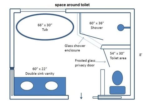 4 Things To Know How Much Space Do You Need Around A Toilet Master