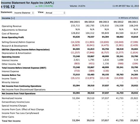 Simple Income Statement Simple Spreadsheet Templates Simple Spreadsheet