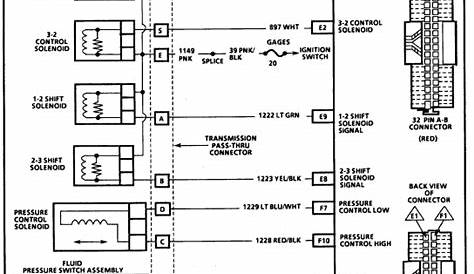 94 S10 Wiring Diagram / 1991 Chevy S10 Wiring Schematic - Wiring