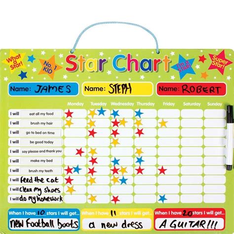 Chores Good Goal Setting For What They Will Get When They Set A