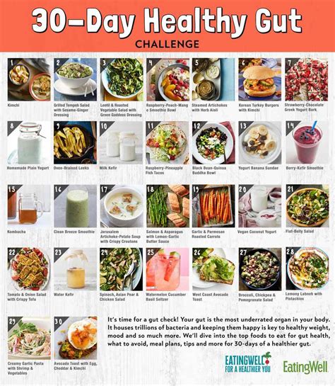 30 Day Healthy Gut Challenge