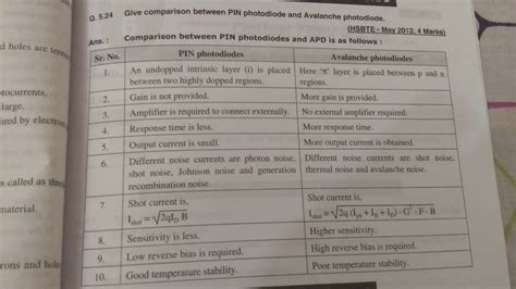 Difference Between Pn And Pin Photodiode