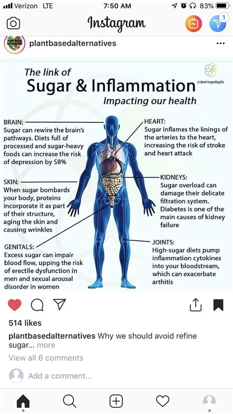 Healthline Does Sugar Cause Inflammation In The Body