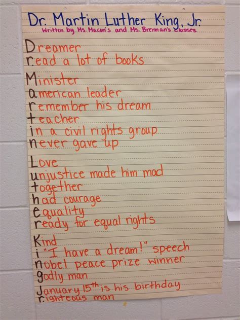 My kiddos did a great job with the MLK acrostic poem! | Acrostic