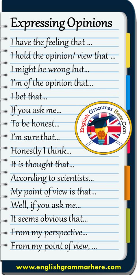 We should learn the right way of expressing our opinion. Expressing Opinions Phrases and Words - English Grammar Here