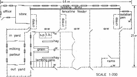 Check out the rest of the shed projects for more. Sheep Barn Plans How to Build DIY by ...