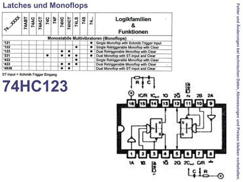 Dual Monostable Multivibrator Pdip 16 Type Tc74hc123ap Grieder