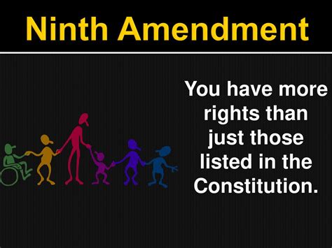 Bill Of Rights Ppt Download