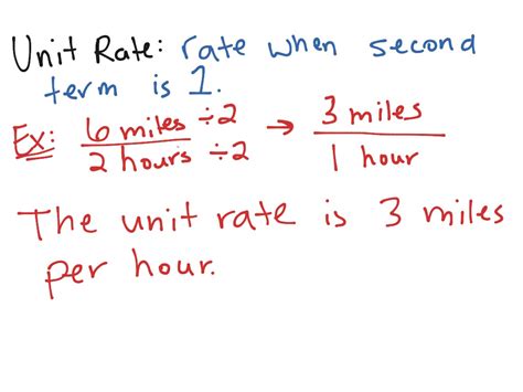 How To Find A Unit Rate Math Showme