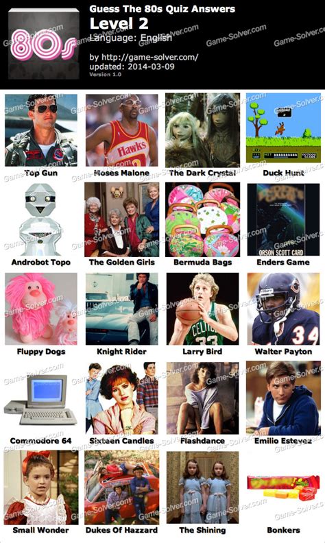 Sustainable coastlines hawaii the ocean is a powerful force. Guess The 80s Quiz Level 2 - Game Solver