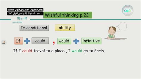 Unit Wishful Thinking Grammar لغة انجليزية 2 نظام المقررات المستوى