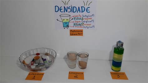 Atividade Sobre Densidade 5 Ano