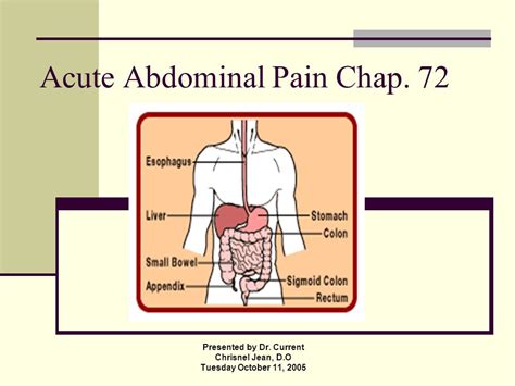 Waves Of Pain In Abdomen Abdominal Pain Medlineplus Medical Encyclopedia