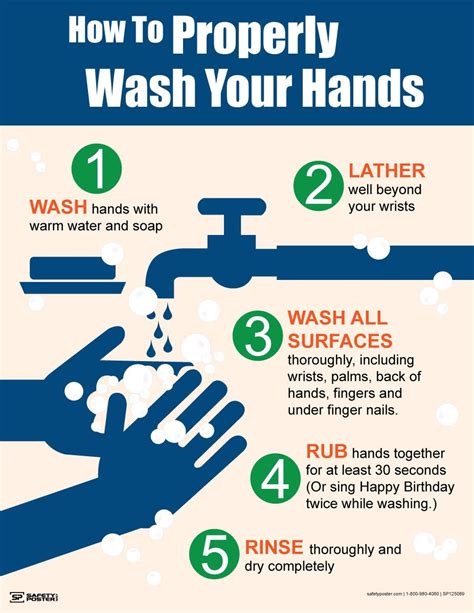 How To Properly Wash Your Hands Bubbles Safety Poster