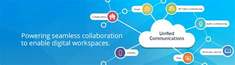Unified Communications And Collaboration Ucc Solutions Tcts