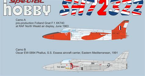 Sh72322 Folland Gnat F1 In 172 Scale Camouflage Options